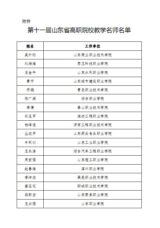 口腔醫(yī)學(xué)|護理招生|民辦學(xué)校|口腔醫(yī)學(xué)|民辦院校招生|力明學(xué)院|山東|中西醫(yī)結(jié)合|醫(yī)學(xué)|臨床醫(yī)學(xué)|口腔醫(yī)學(xué)|中醫(yī)|中藥|護理|針灸|推拿|大學(xué)|學(xué)院|民辦|私立|高職|專科|本科|成人教育|遠程教育|脫產(chǎn)|業(yè)余|函授|夜大|理工|文史|藝術(shù)|體育|護士管理公司|南丁格爾|幸福公社|養(yǎng)老院