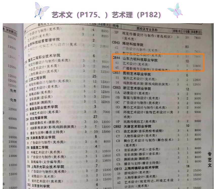 山東力明科技職業(yè)學院