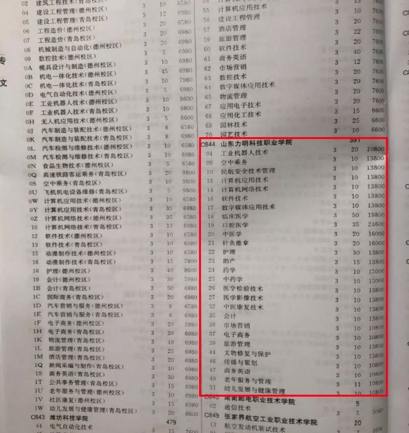 山東力明科技職業(yè)學院
