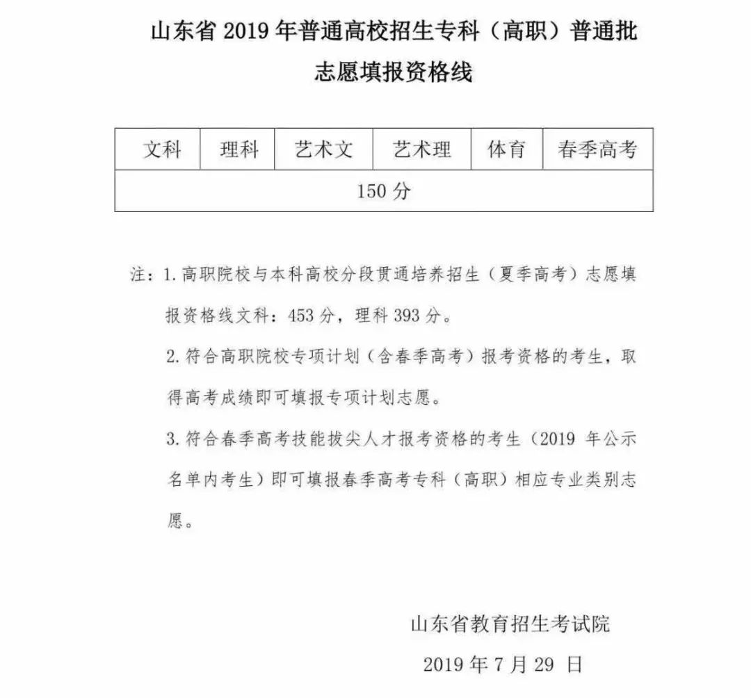 山東力明科技職業(yè)學院