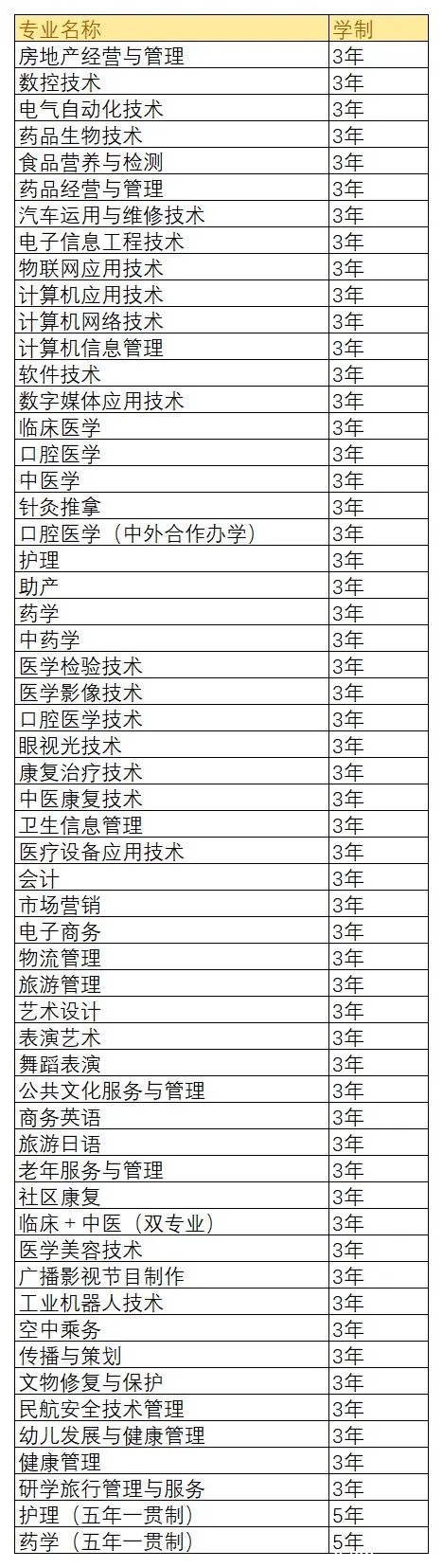 山東力明科技職業(yè)學(xué)院