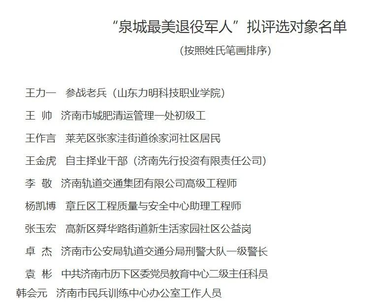 山東力明科技職業(yè)學院 山東力明科技職業(yè)學院