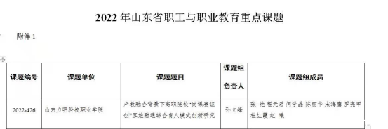 山東力明科技職業(yè)學院