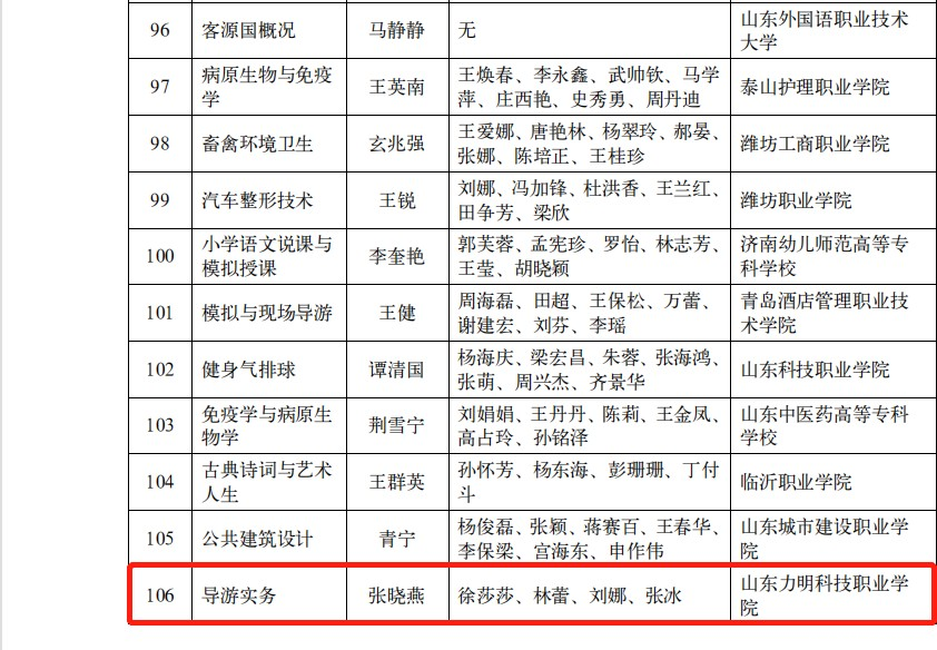 山東力明科技職業(yè)學院