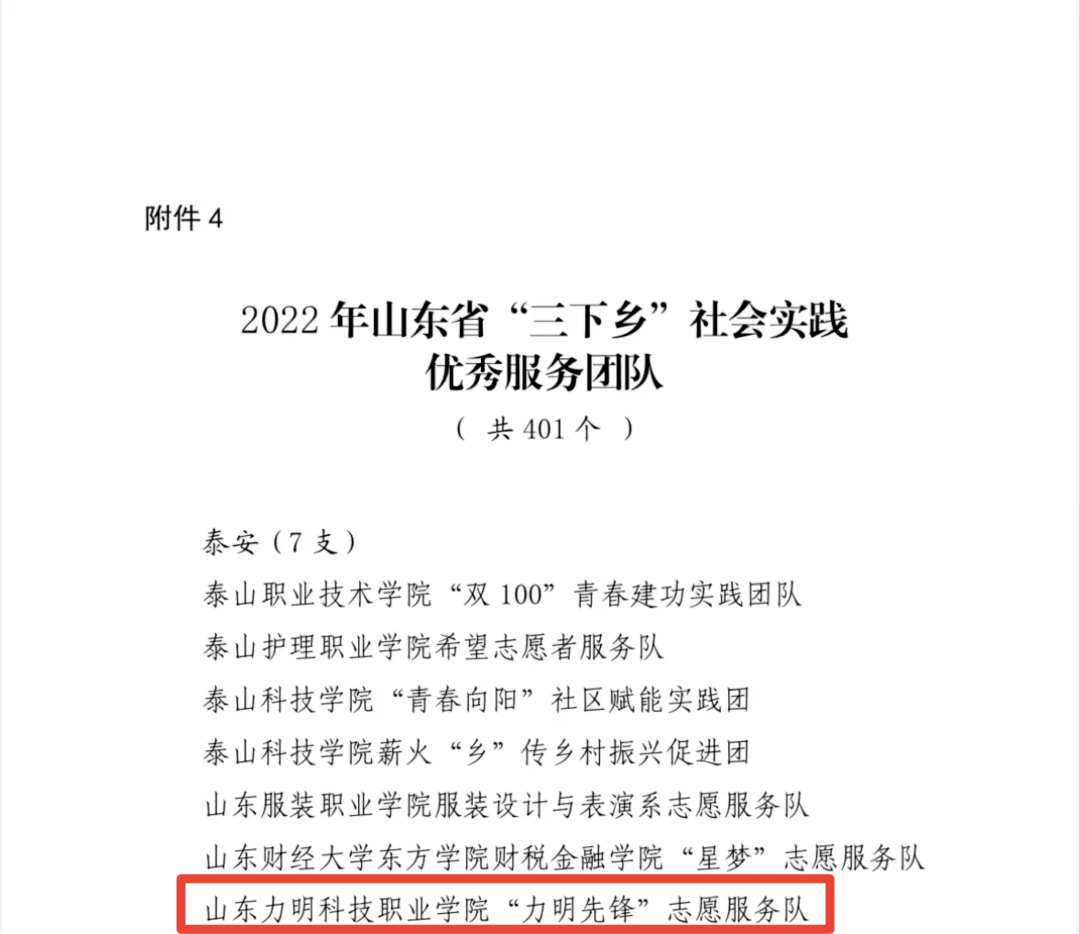 山東力明科技職業(yè)學(xué)院 山東力明科技職業(yè)學(xué)院